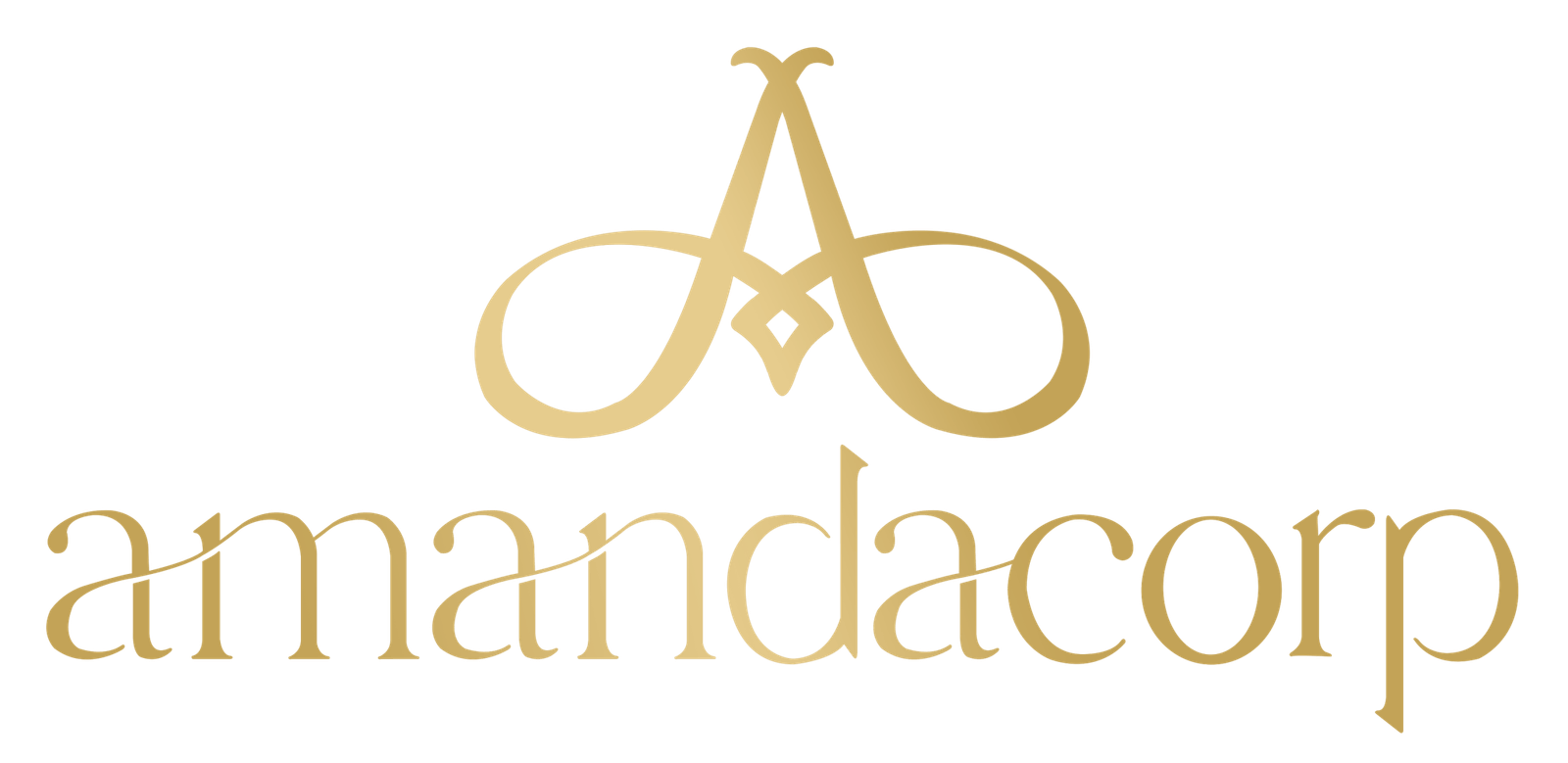 Amanda Corp
